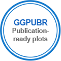 ggpubr: Publication Ready Plots