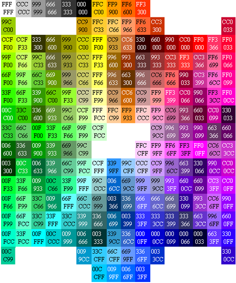 list of r studio colors