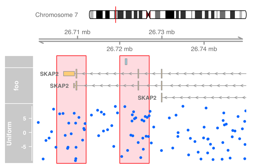 genodive for genomic data windows