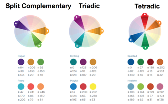 high contrast color theory