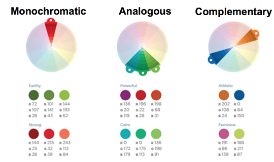 color wheel split complementary colors