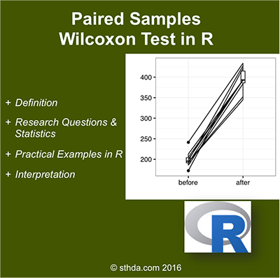 Paired samples wilcoxon test
